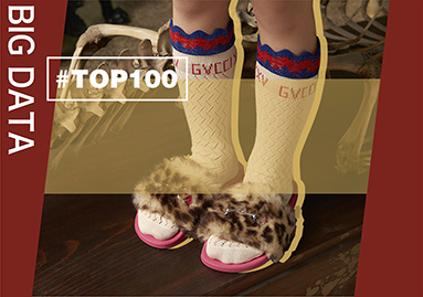 TOP100 | 2019年第一季度童鞋大数据分析