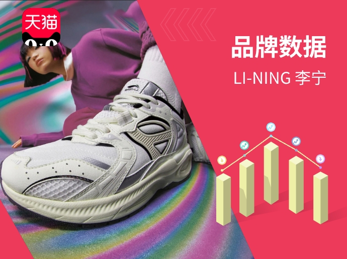 LI-NING李宁 | 天猫店铺数据分析
